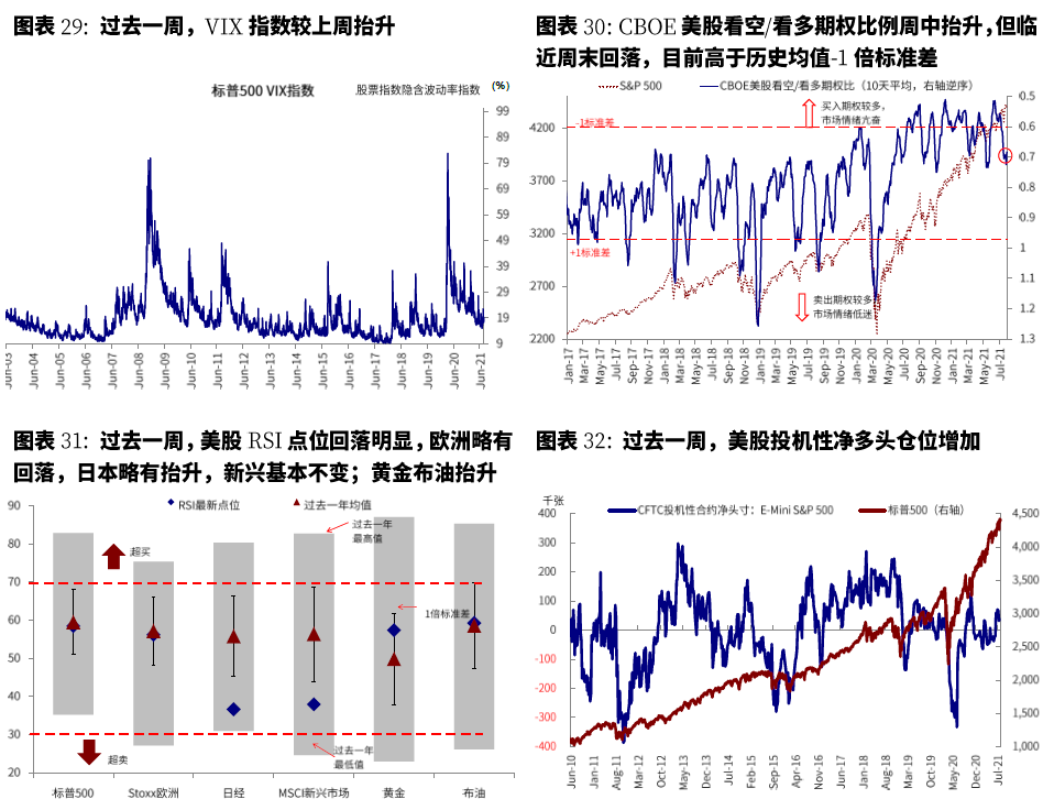 中國股票基金單周凈流入近400億美元，市場趨勢解讀與洞察