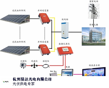 光伏發(fā)電原理詳解，陽光轉(zhuǎn)化為電能的神奇之旅