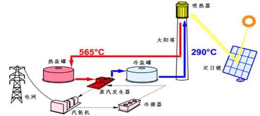 第3983頁