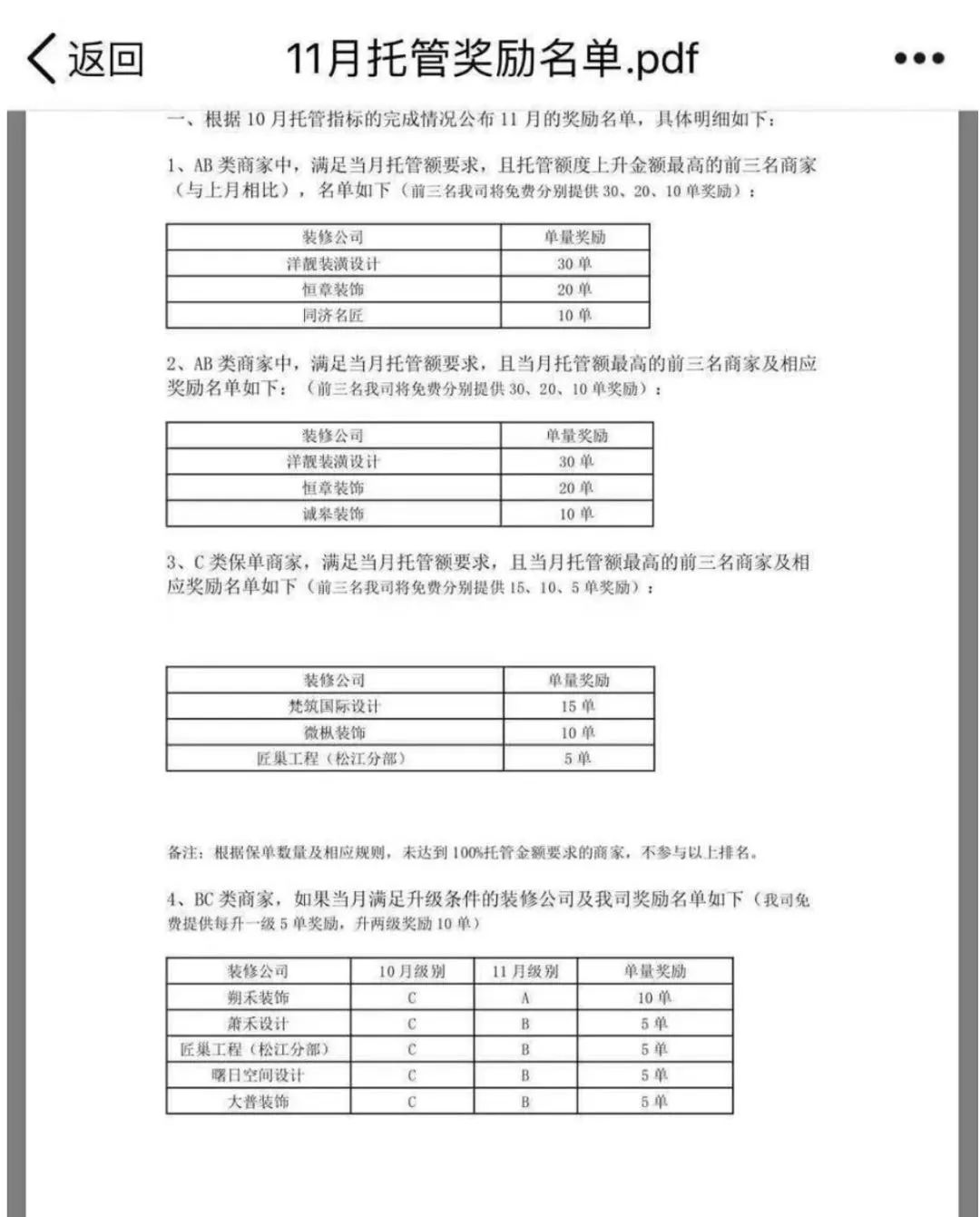 工程案例 第995頁