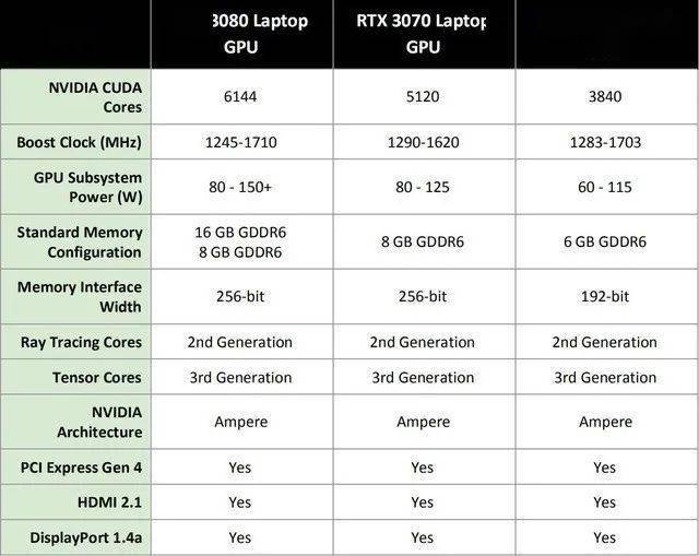 2024年正版資料免費(fèi)大全功能介紹，效率資料解釋落實(shí)_iPhone2.71.33