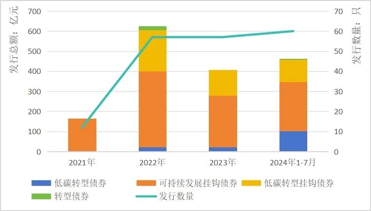 澳門六和彩資料查詢2024年免費查詢01-32期，數據資料解釋落實_V57.50.29