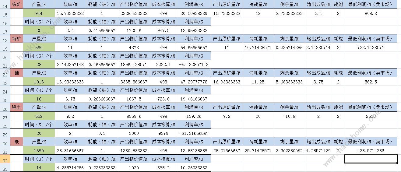 二四六香港天天開彩大全，最新核心解答落實_V55.51.66