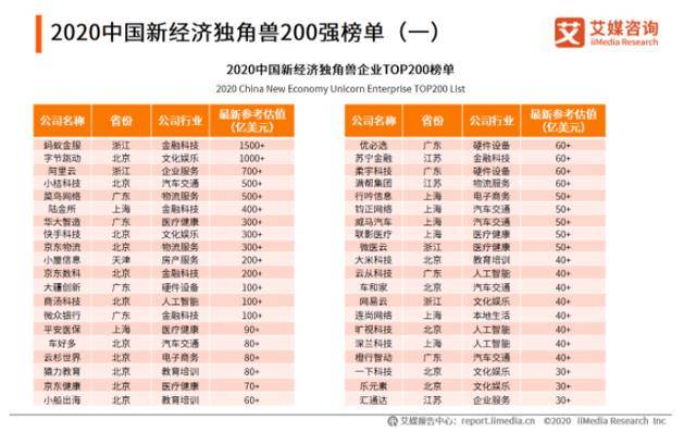 2024年澳門開獎(jiǎng)結(jié)果，準(zhǔn)確資料解釋落實(shí)_GM版66.56.69