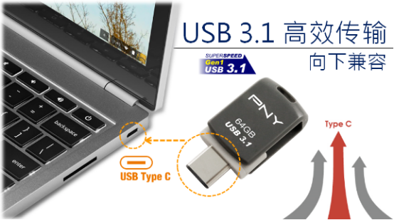 領(lǐng)克Type-C接口U盤，革新科技與高效辦公生活的無縫銜接