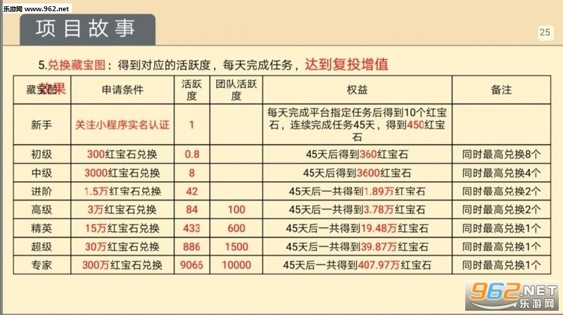 2024澳門天天開好彩大全殺碼，準(zhǔn)確資料解釋落實(shí)_app35.57.33