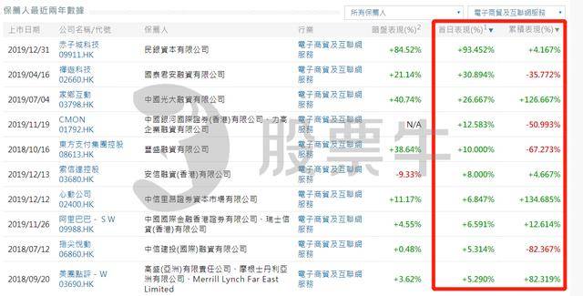 二四六香港管家婆生肖表，最新答案解釋落實(shí)_HD34.70.83