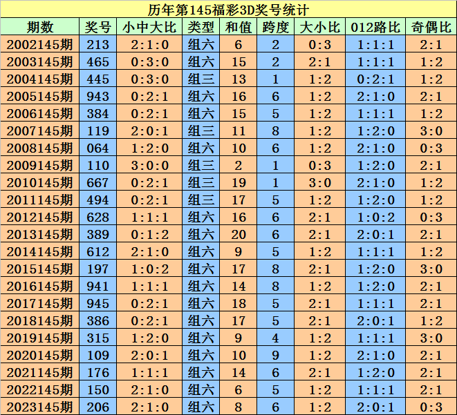 2024澳門天天開好彩大全免費(fèi)，動態(tài)詞語解釋落實(shí)_WP77.63.13