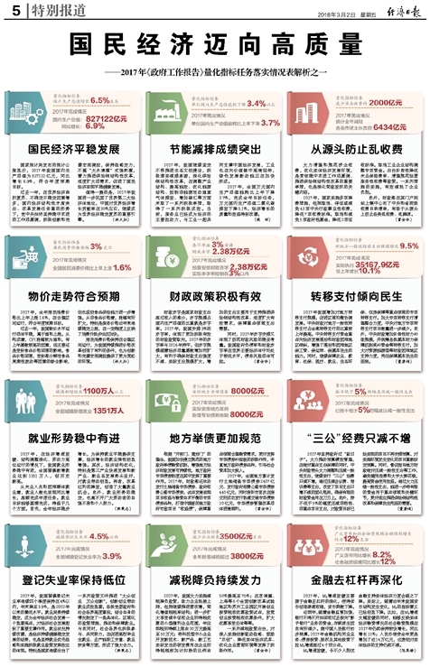 2024新奧歷史開獎記錄，最新熱門解答落實_BT46.24.81