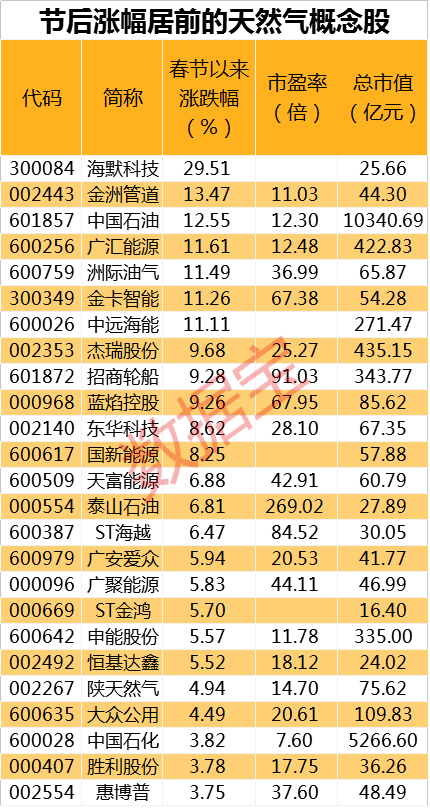 2024新奧精準(zhǔn)正版資料，最新熱門解答落實(shí)_The83.46.87