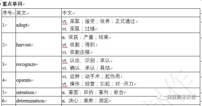 一碼一肖100%的資料，全面解答解釋落實_戰(zhàn)略版41.21.45