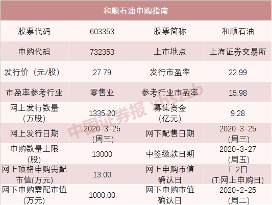 新澳門開獎記錄今天開獎結(jié)果，數(shù)據(jù)資料解釋落實_V83.60.86