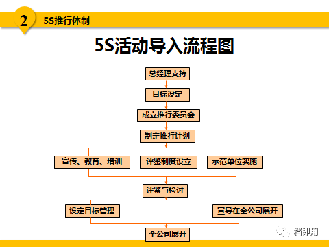 新澳門2024年資料大全宮家婆，效率資料解釋落實_GM版79.2.36