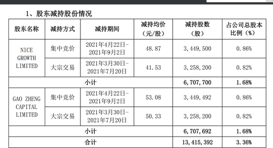 新澳門內(nèi)部一碼精準(zhǔn)公開，效率資料解釋落實(shí)_3D3.81.21