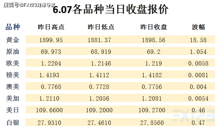 新澳內(nèi)部資料精準(zhǔn)一碼，最佳精選解釋落實(shí)_The17.93.35