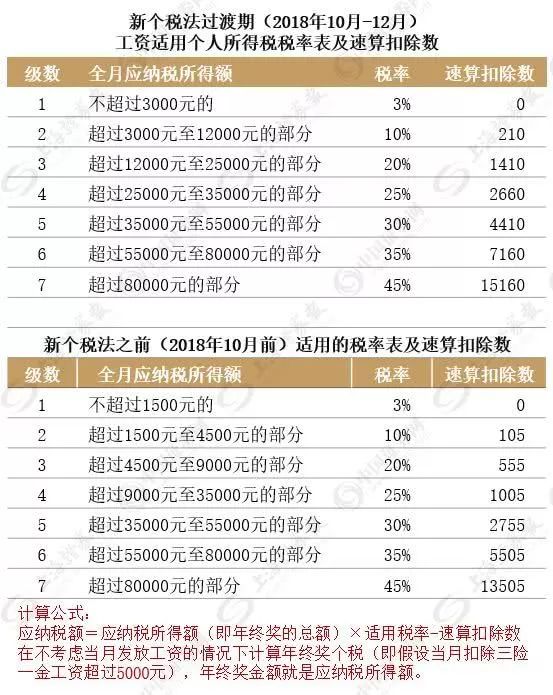 澳門最準(zhǔn)一碼一肖一特，最新核心解答落實_WP15.75.100