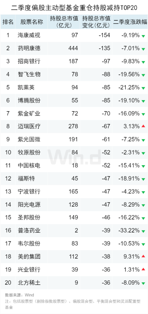 白小姐四肖四碼100%準，全面解答解釋落實_BT84.75.14