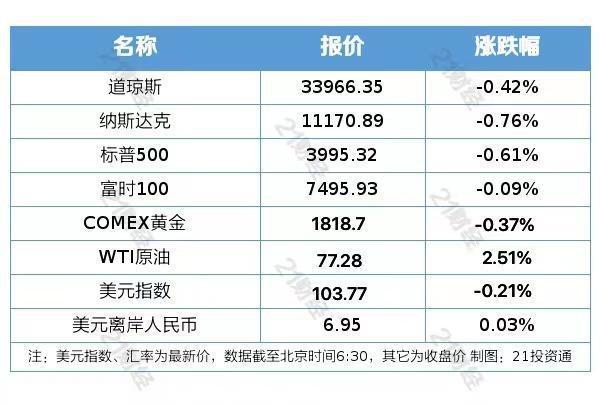 新澳門2024年資料大全宮家婆，最新答案解釋落實_BT84.60.12