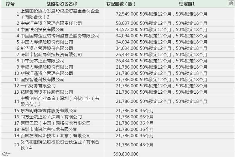 新澳天天開獎資料大全，準(zhǔn)確資料解釋落實_戰(zhàn)略版16.94.56