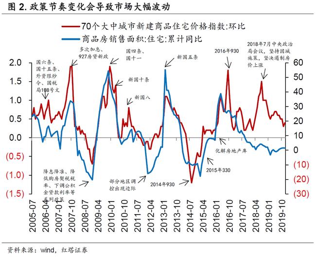 新聞動態(tài) 第962頁