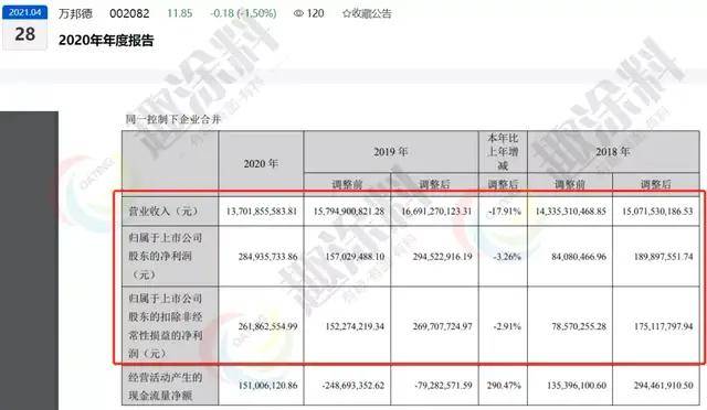 新奧門特免費(fèi)資料大全，系統(tǒng)化說(shuō)明解析_工具版69.48.17