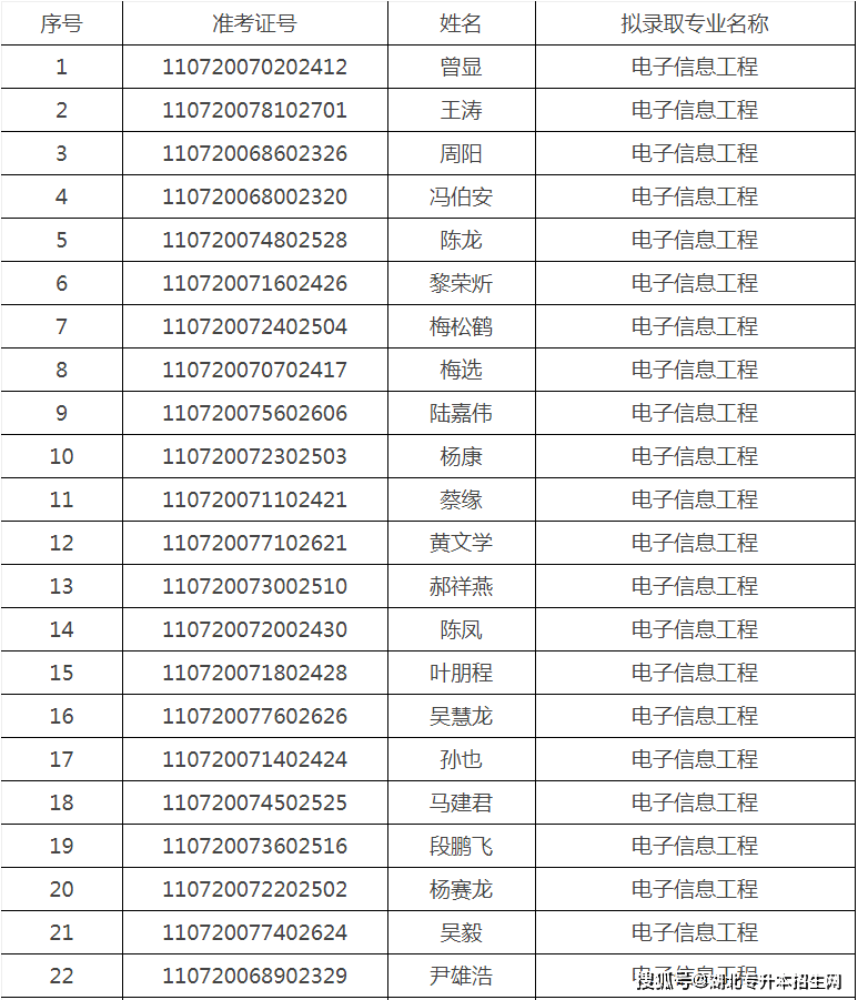 香港二四六天免費開獎，迅速落實計劃解答_復(fù)古款39.2.8