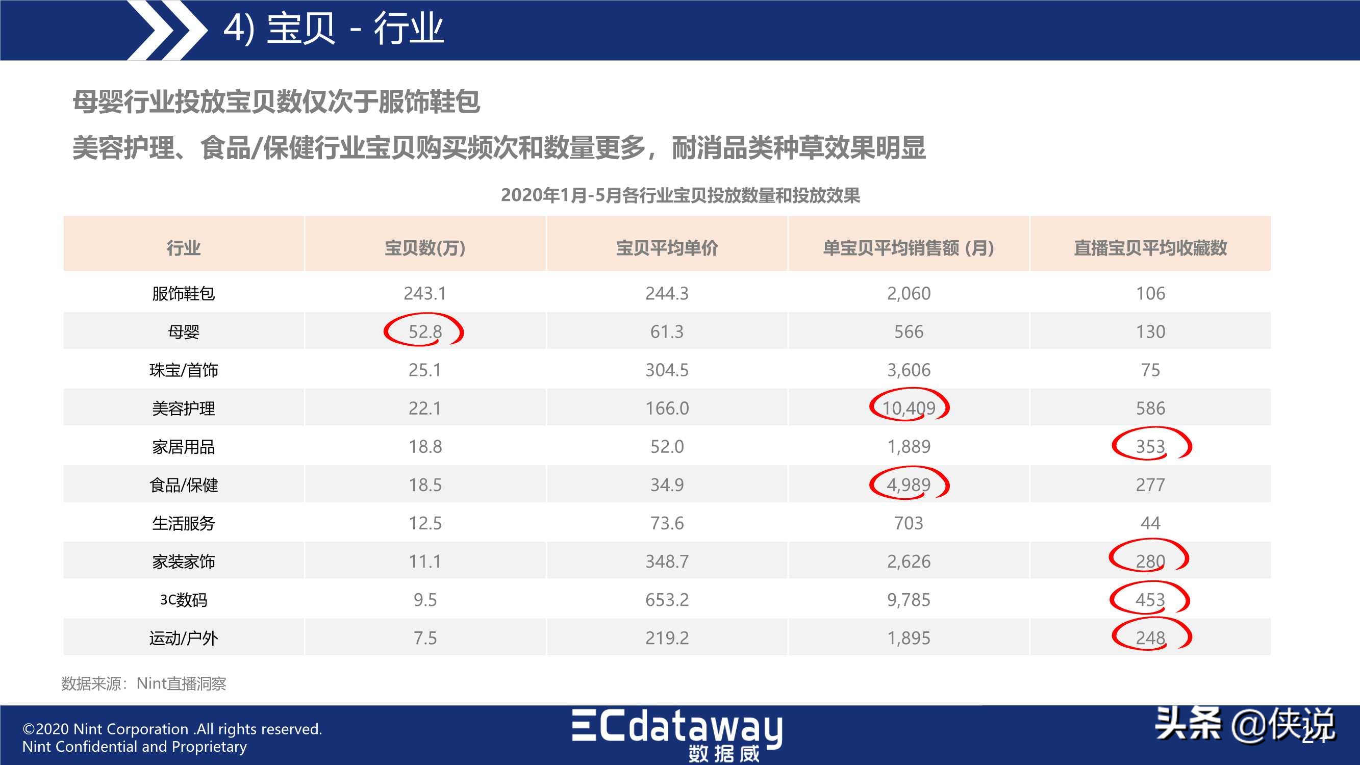 2024天天彩全年免費(fèi)資料，快速方案執(zhí)行指南_HDR48.3.31