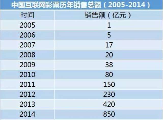 新澳門天天彩2024年全年資料，最新分析解釋定義_旗艦款83.17.35