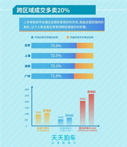 2024年新奧門天天開彩免費(fèi)資料，深度應(yīng)用數(shù)據(jù)策略_UHD67.37.10