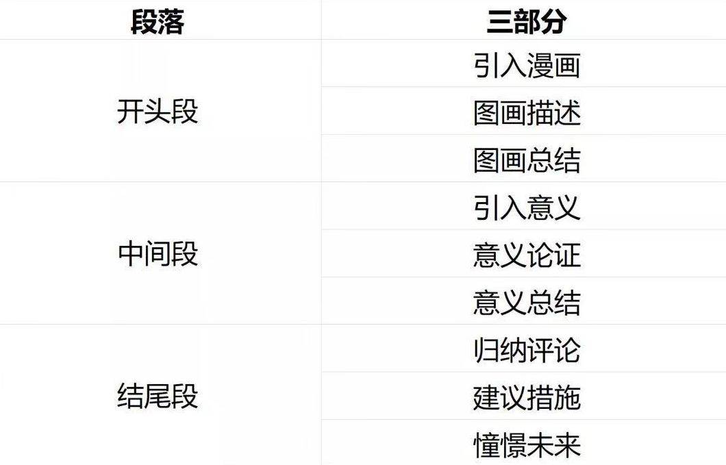 2024正版資料大全免費，連貫性方法評估_YE版73.41.6