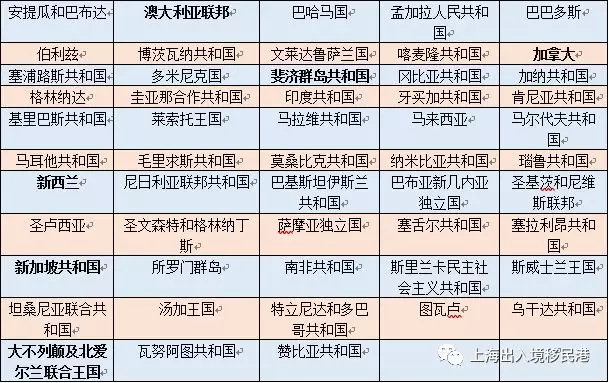 2024香港資料大全正新版，廣泛解析方法評估_探索版25.31.51