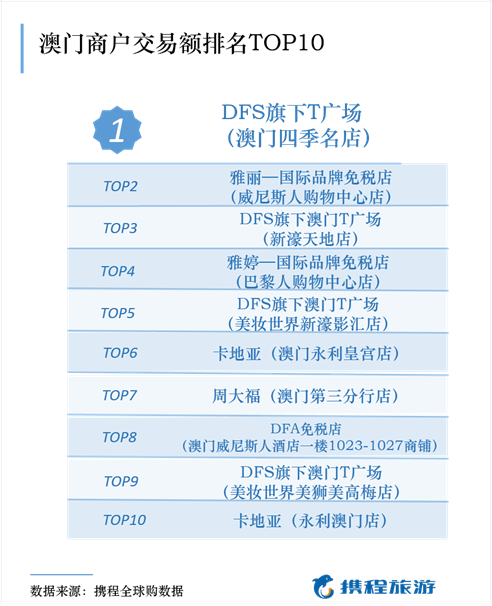 2023澳門碼今晚開獎結(jié)果記錄，數(shù)據(jù)支持策略分析_輕量版7.100.97