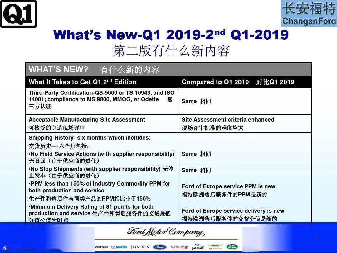 2024新澳免費資料三頭67期，快速設(shè)計響應(yīng)計劃_4K版76.72.14