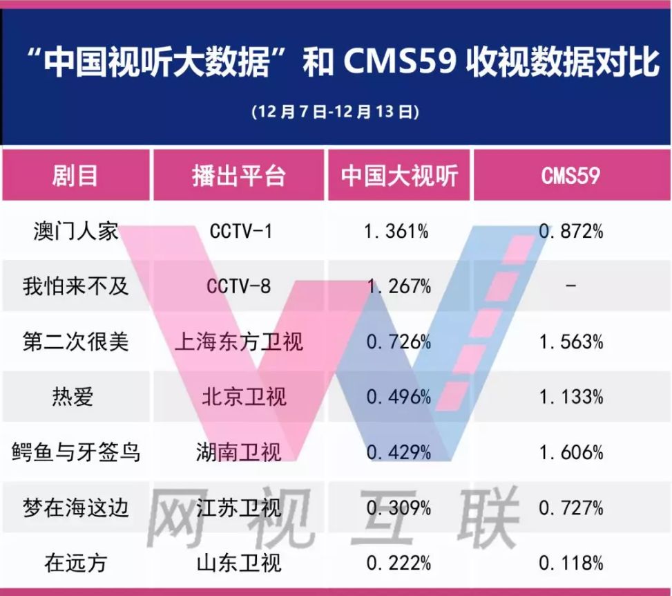 2024澳門天天開彩結(jié)果，深入數(shù)據(jù)執(zhí)行方案_HarmonyOS65.62.5