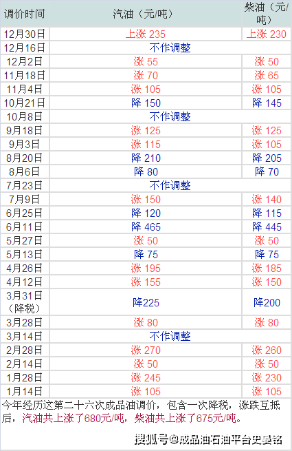 今晚9點(diǎn)30開(kāi)什么生肖，快速落實(shí)方案響應(yīng)_Elite2.67.16