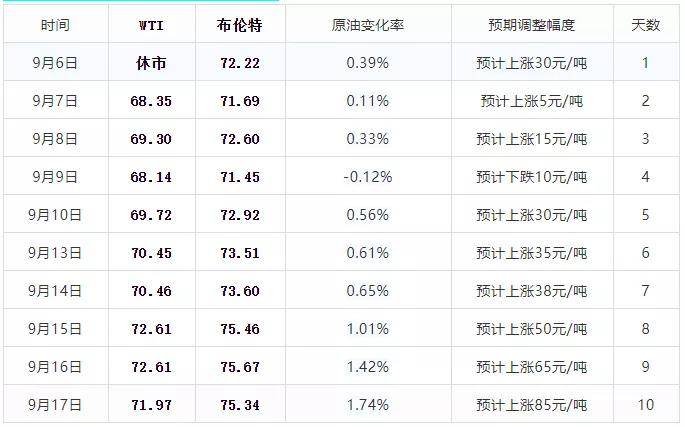 今晚9點(diǎn)30開什么生肖，實(shí)證分析說明_OP38.69.29