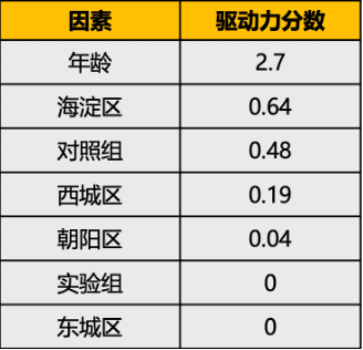 2024最新奧馬免費(fèi)資料生肖卡，數(shù)據(jù)驅(qū)動(dòng)計(jì)劃解析_鉑金版56.8.8