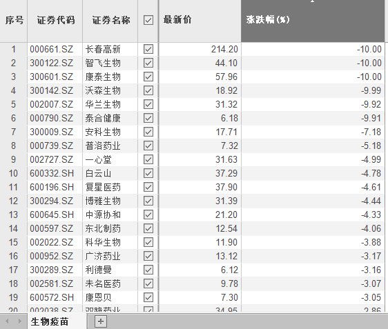 新門內(nèi)部資料精準(zhǔn)大全，實(shí)地分析解析說(shuō)明_限定版49.69.47