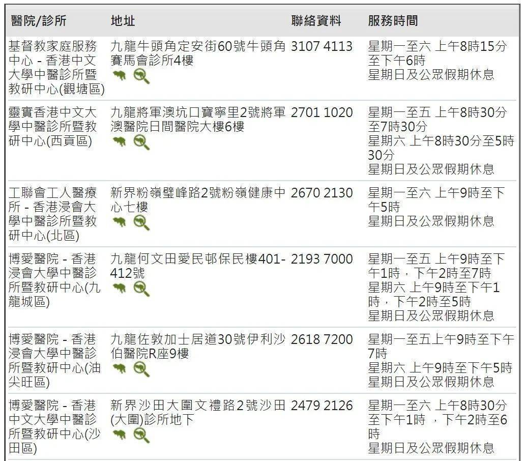 2024香港資料大全正新版，實(shí)效性策略解讀_專(zhuān)屬款5.97.23