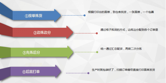 管家婆必中一肖一鳴，最新動(dòng)態(tài)解答方案_靜態(tài)版45.80.33