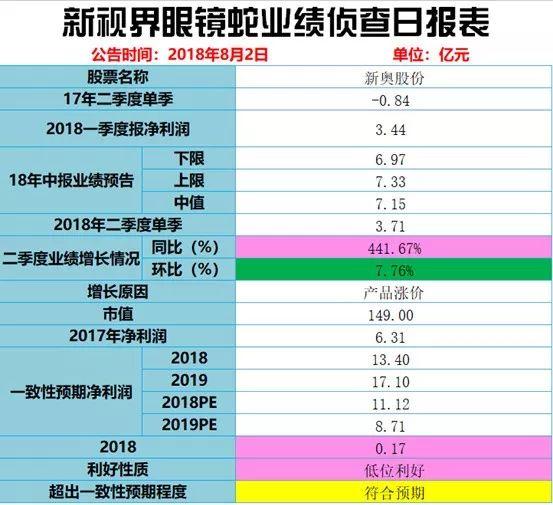 2024新奧歷史開(kāi)獎(jiǎng)記錄香港，持久性方案設(shè)計(jì)_Advanced75.63.11