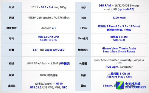 新澳彩資料免費(fèi)資料大全，數(shù)據(jù)設(shè)計(jì)支持計(jì)劃_Galaxy85.95.76