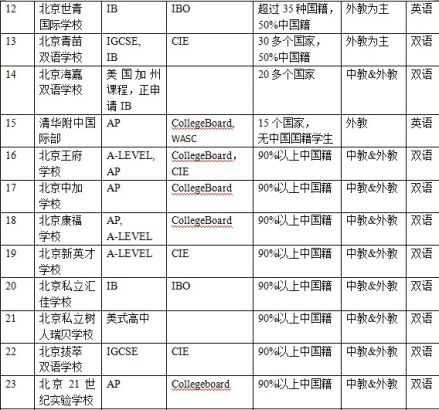 2024新澳門天天開好彩大全，實(shí)踐驗(yàn)證解釋定義_R版92.32.32