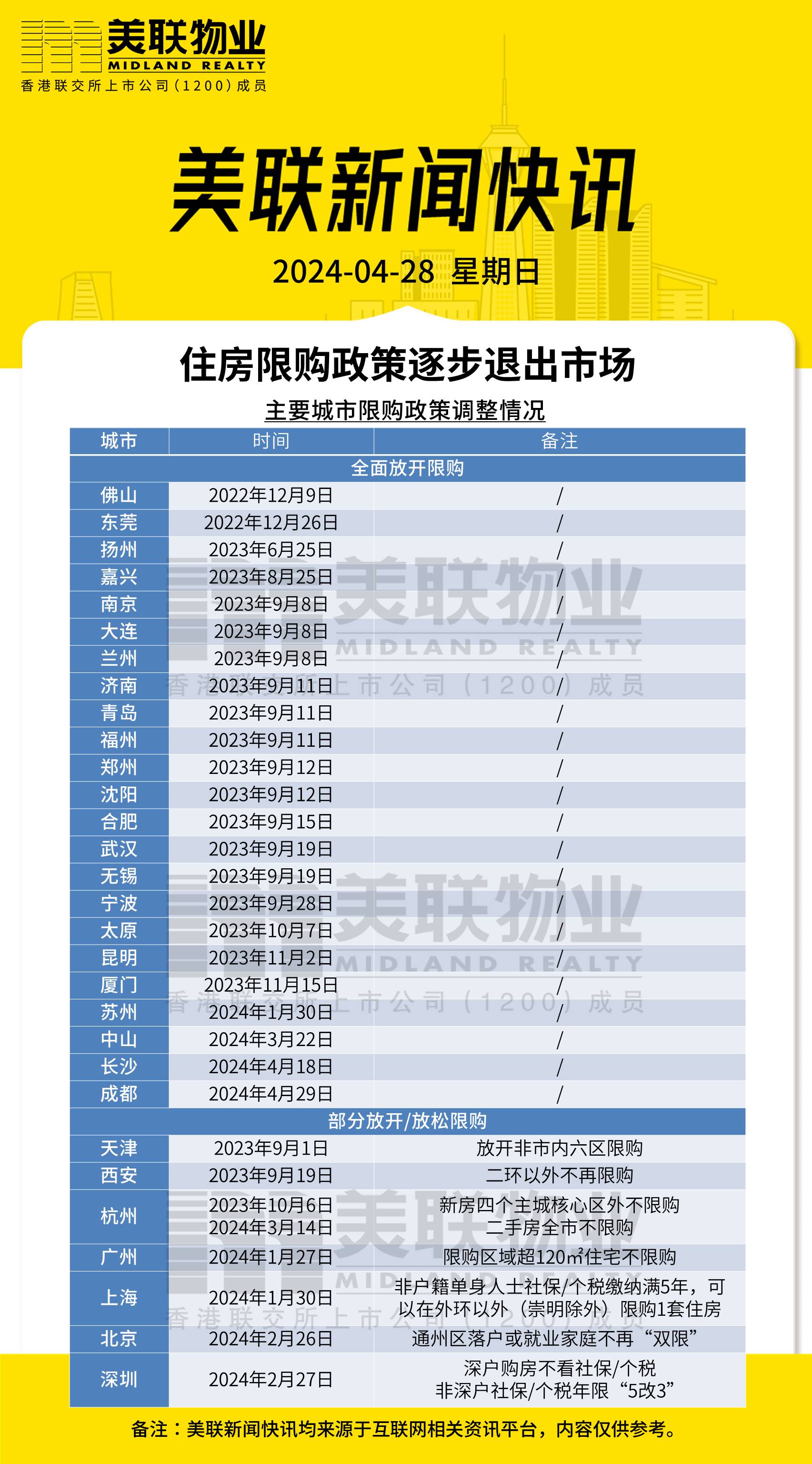 新澳彩資料免費(fèi)資料大全33圖庫(kù)，數(shù)據(jù)計(jì)劃引導(dǎo)執(zhí)行_蘋果款7.44.69