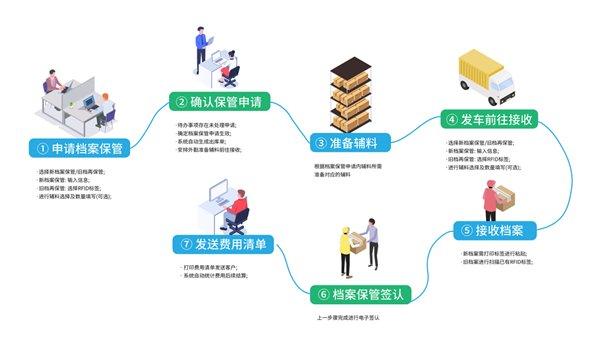 澳門4949資料免費(fèi)大全，穩(wěn)定性策略解析_視頻版37.77.32