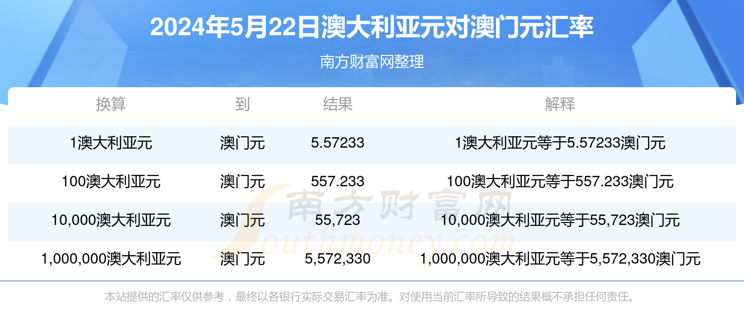 新澳歷史開(kāi)獎(jiǎng)最新結(jié)果查詢今天，可靠研究解釋定義_微型版87.90.6