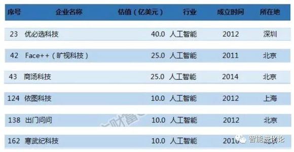 奧門2024正版資料免費(fèi)看，實(shí)地分析數(shù)據(jù)計(jì)劃_創(chuàng)新版57.96.87