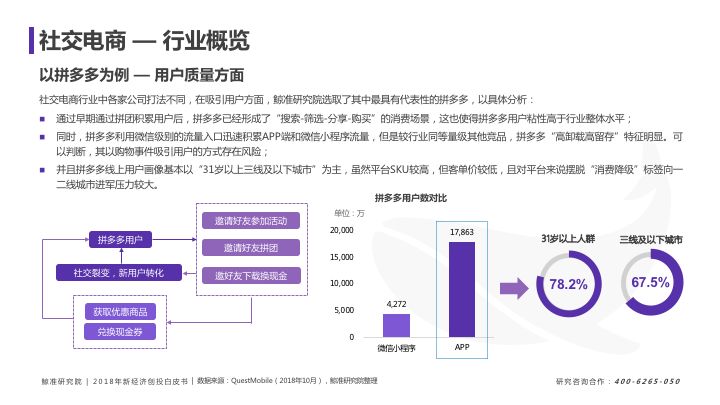 新奧精準(zhǔn)資料免費(fèi)提供510期，快捷問題解決指南_投資版56.92.67