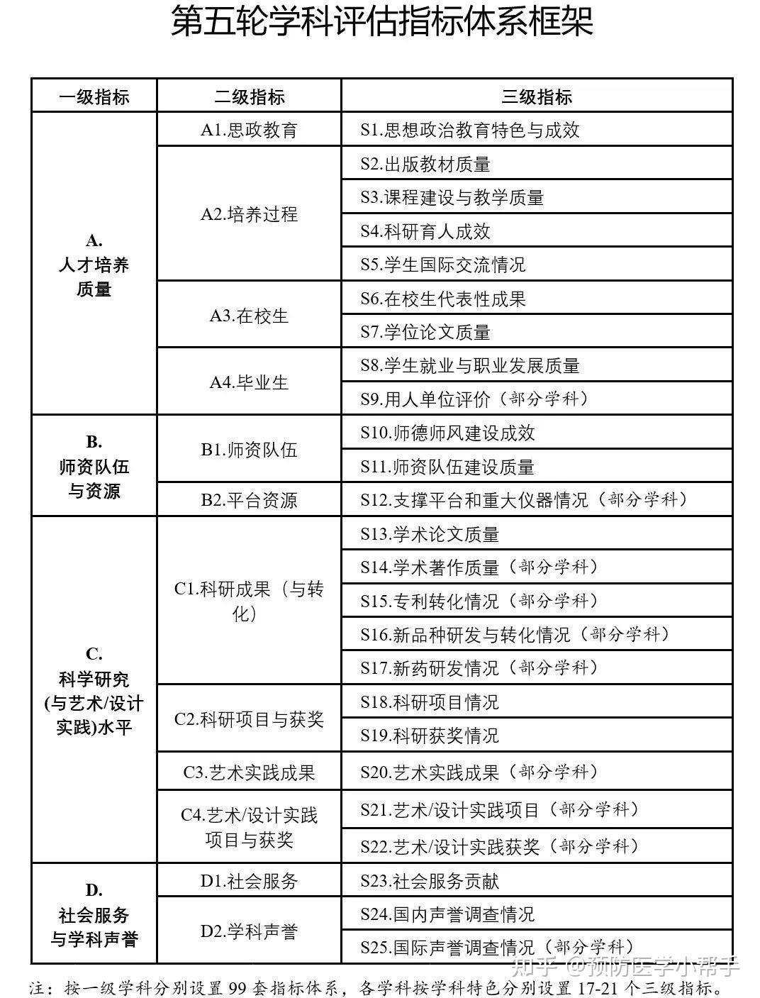 特準(zhǔn)碼資料大全澳門，安全性策略評(píng)估_UHD款1.78.47