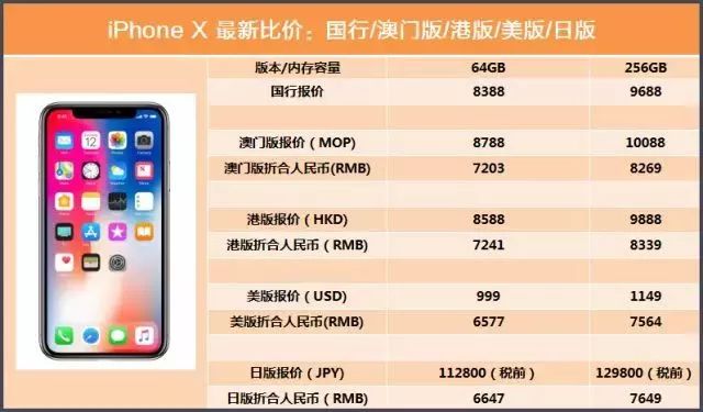 新澳門精準(zhǔn)四肖期期中特公開，時(shí)代資料解析_iPhone11.81.86